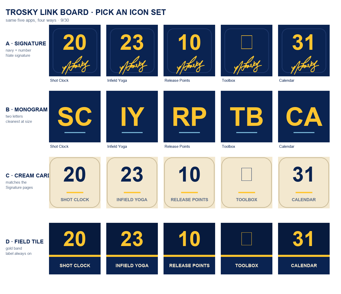 Four icon set options